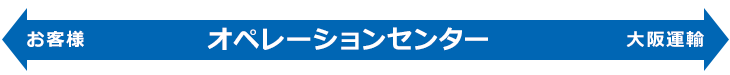 オペレーションセンター